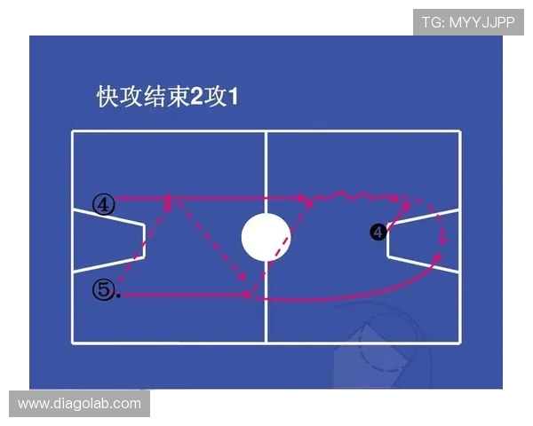 专业分析成都攀岩队快攻战术的优势与应用策略