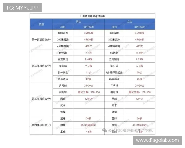 广州网球队与深圳网球队耐力较量赛后分析与总结