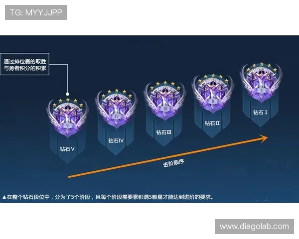 王者荣耀热点分析LNG战队快攻策略的深度解读与战术应用